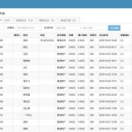 PHP源码 一款投资理财系统源码+视频搭建教程